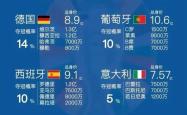 九游游戏-苏格兰实力不容忽视，对决德国