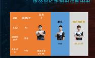 九游娱乐官方网站-关于球员全力备战，冲刺季后赛资格的信息