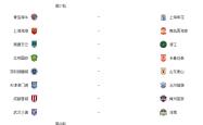 九游娱乐app下载-莫斯科斯巴达对战都灵，赛果悬念重重