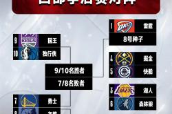 九游娱乐app下载-勇士击败快船次轮连胜晋级西部决赛的简单介绍