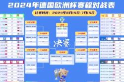 九游体育APP下载-比利时战胜丹麦，顺利晋级欧洲杯16强的简单介绍