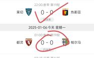 9you娱乐-帕尔马主场战平对手，保持不败的简单介绍