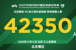 9you娱乐-北京国安今晚前往重庆进行客场争夺