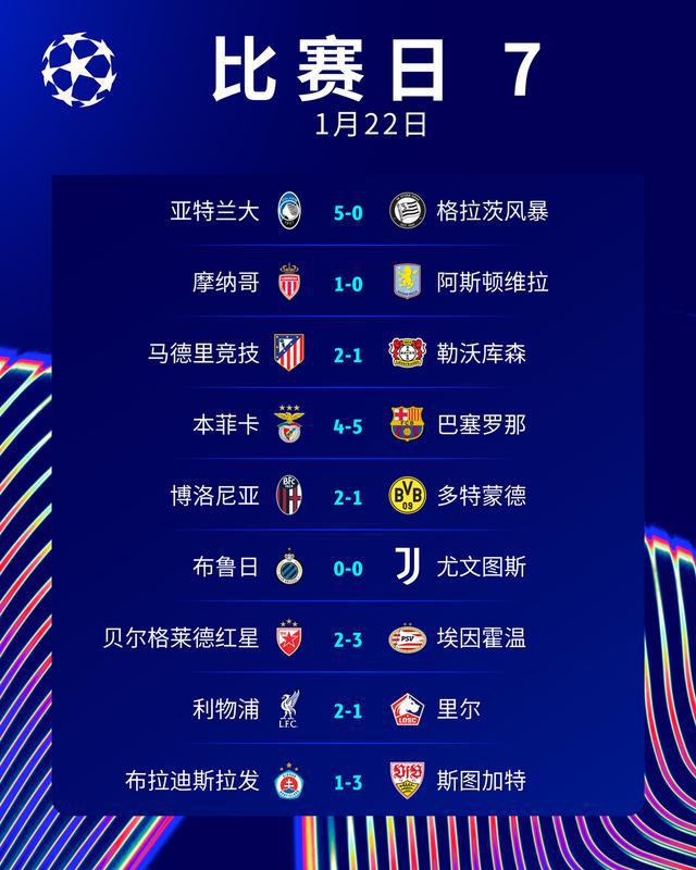 巴萨客场逆转获胜，提升积分排名