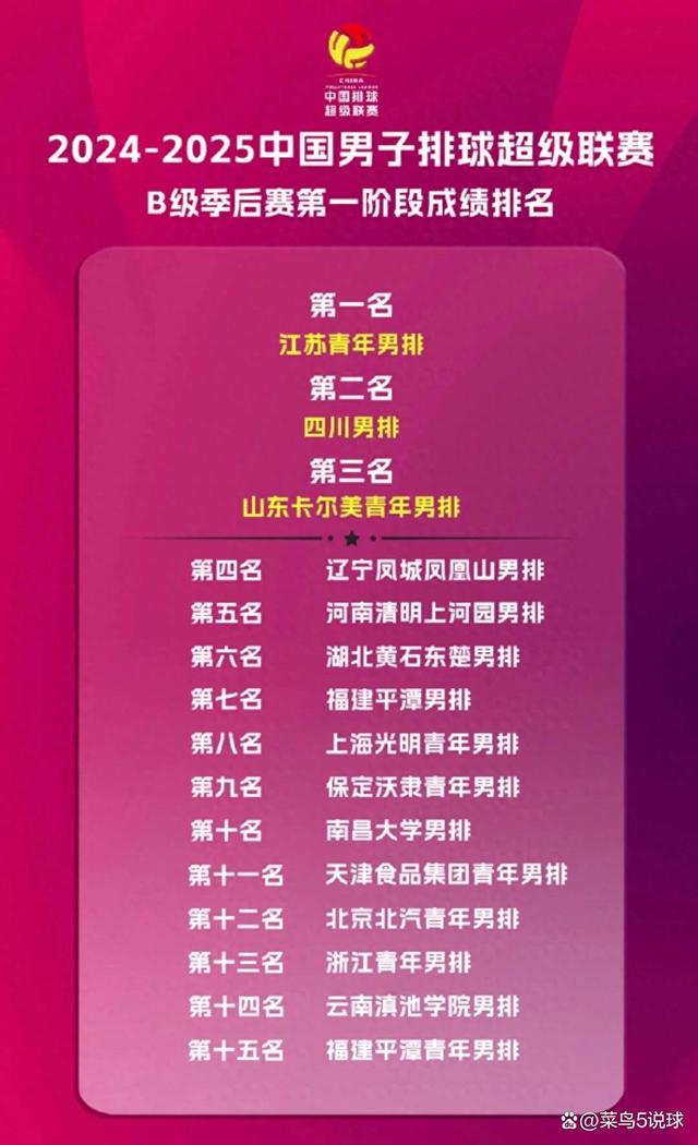 包含强队实力相当，角逐八强席位如履薄冰的词条