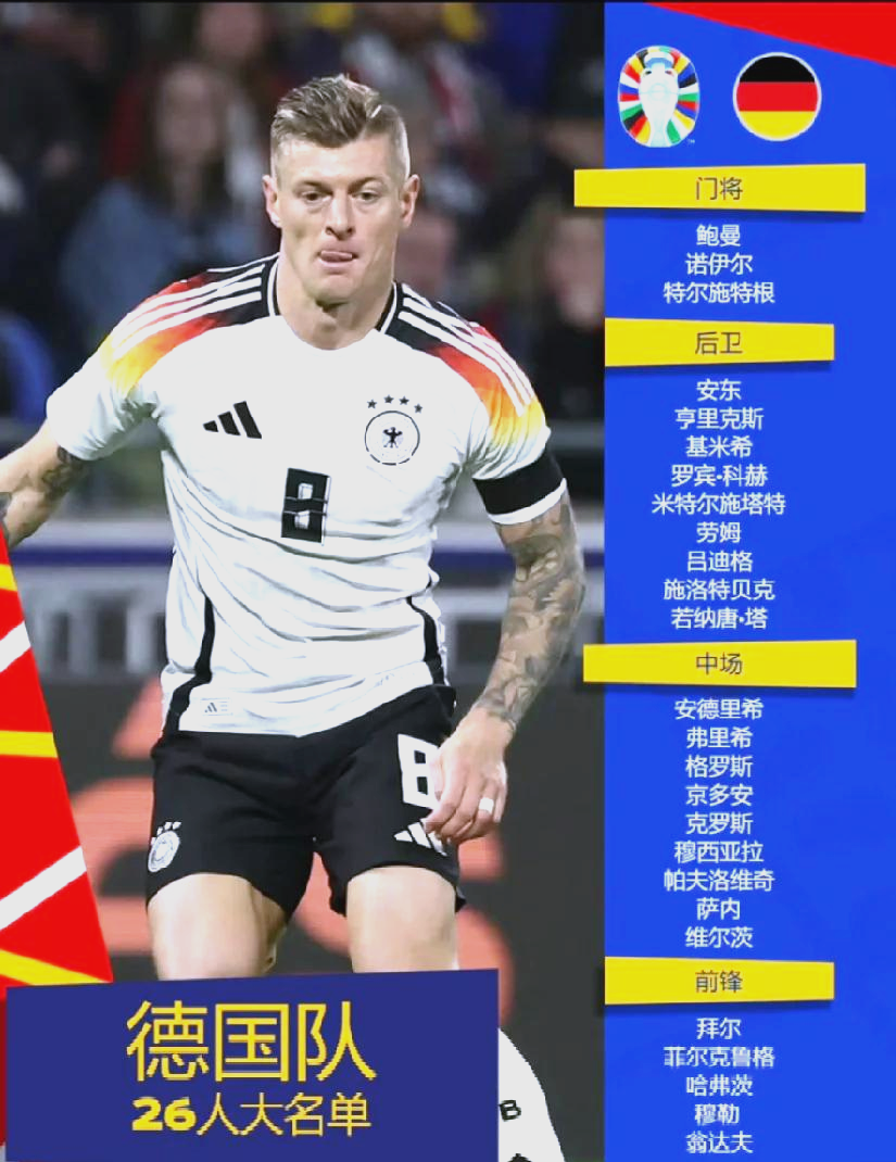 包含德国队阵容强大，势必在欧预赛中取得好成绩的词条