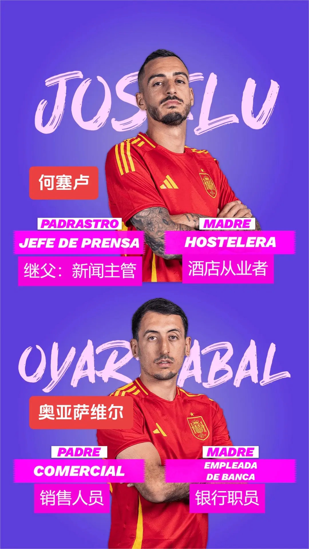 西班牙队在比赛中展现冠军相貌，稳操胜券的简单介绍