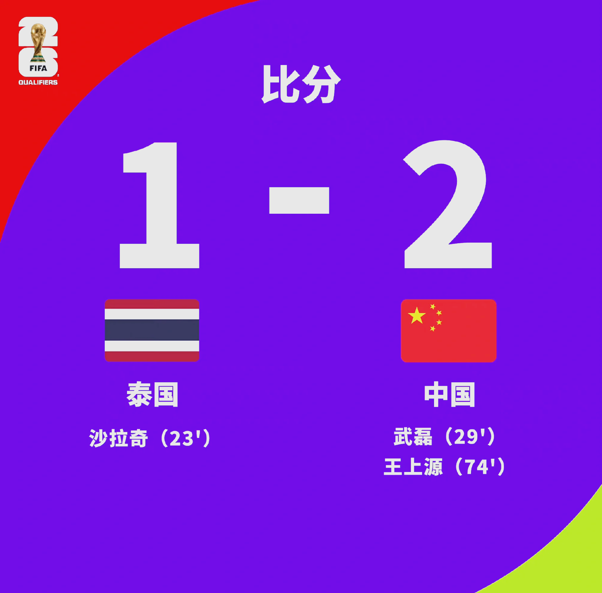 泰国女足豪取五连胜，成为热门夺冠球队之一的简单介绍