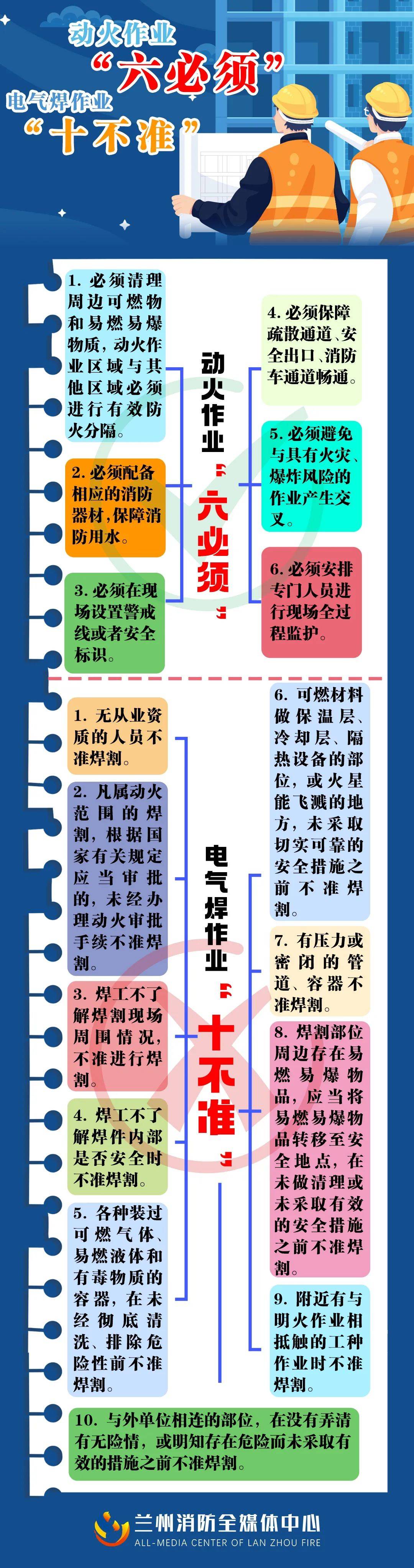 包含热火备战艰巨，如何巧妙运用战术脱离困境？的词条