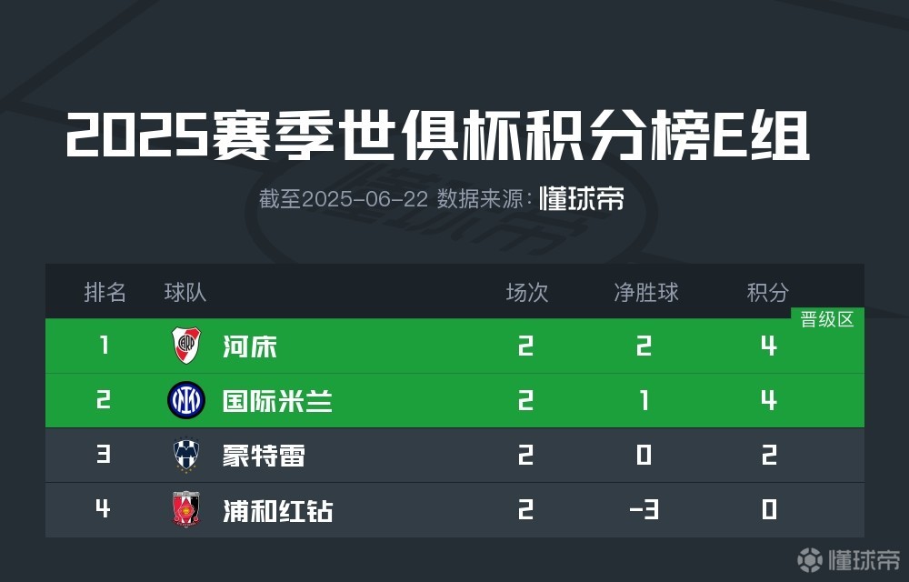 欧洲杯预选赛：斯洛文尼亚惊险晋级，小组头名出线的简单介绍