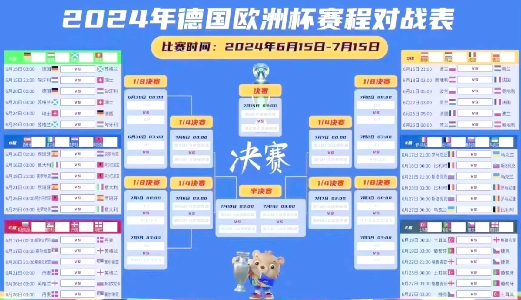 比利时战胜丹麦，顺利晋级欧洲杯16强的简单介绍
