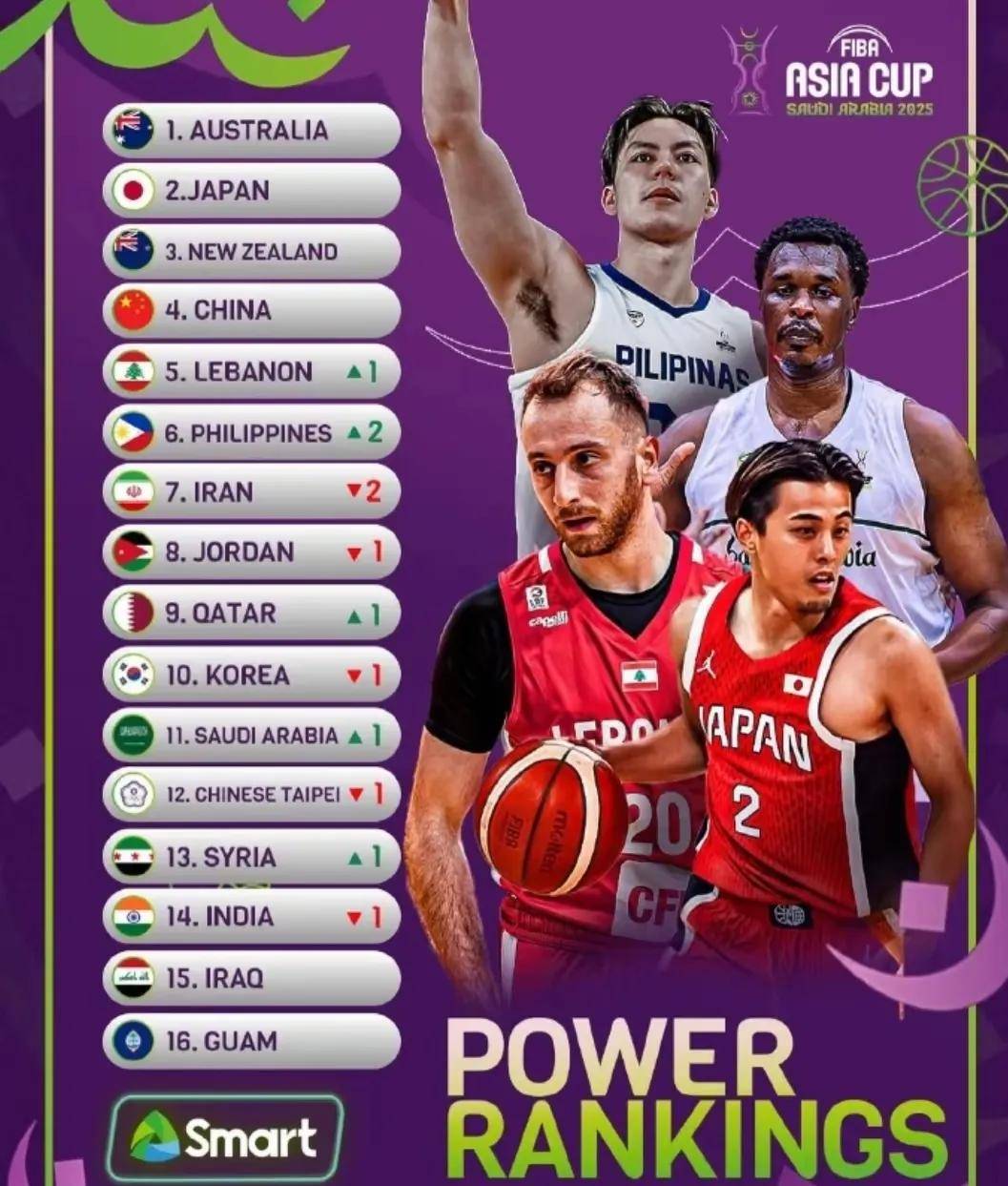 印度球队在对阵亚洲豪强时表现惊艳