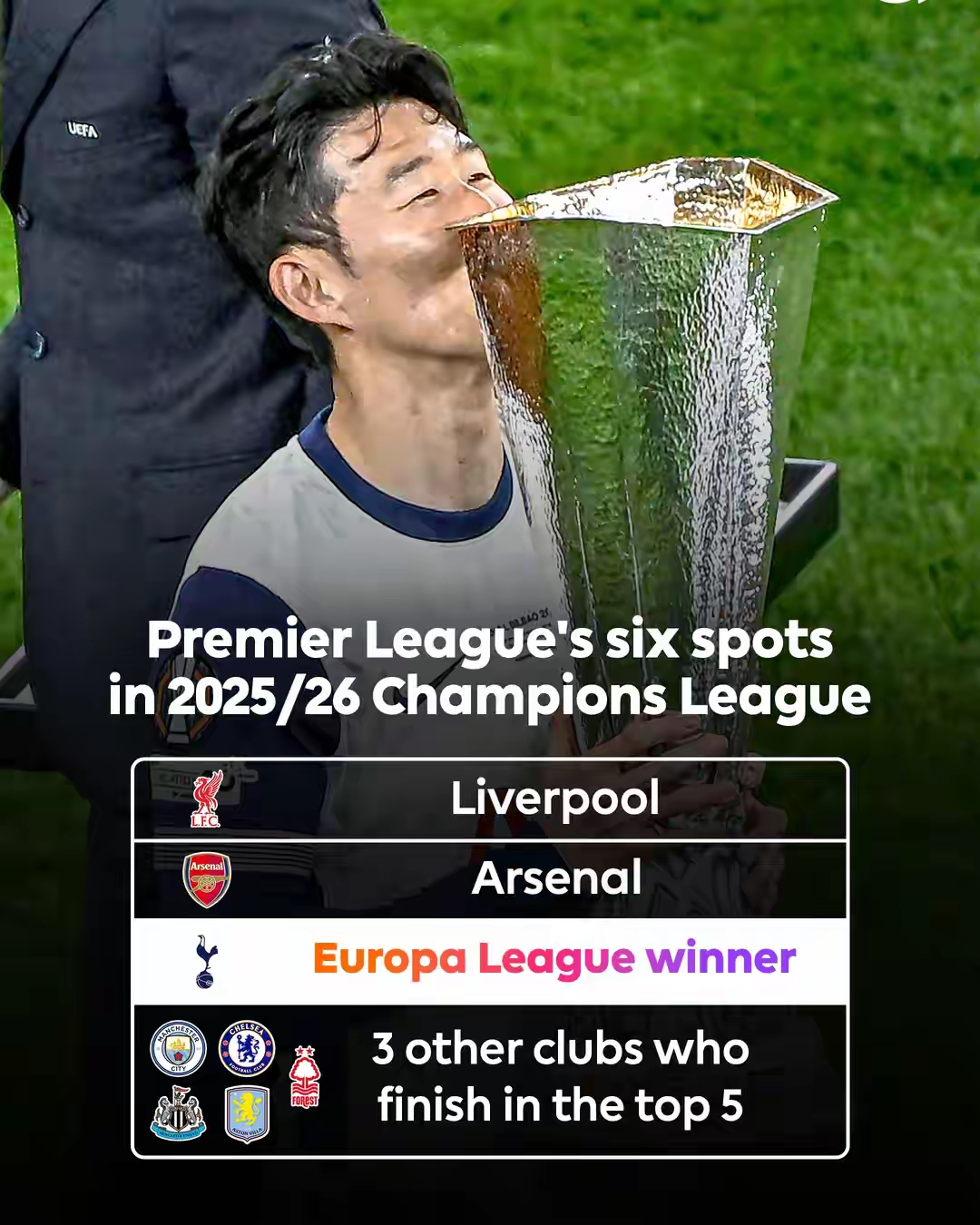 包含欧预赛热火朝天进行，球员全力以赴的词条