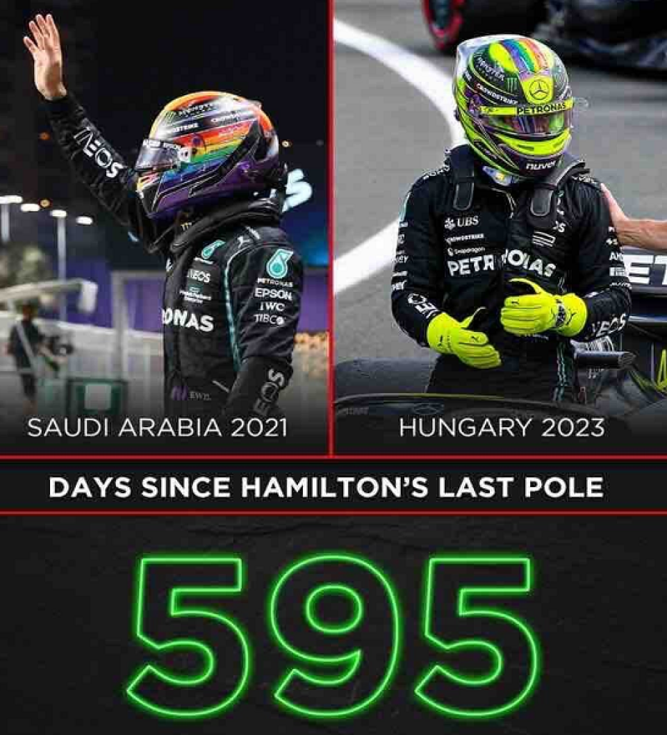 关于威廉姆斯绝杀迈凯伦,周冠宇刷新纪录的信息 关于威廉姆斯绝杀迈凯伦,周冠宇刷新纪录的信息